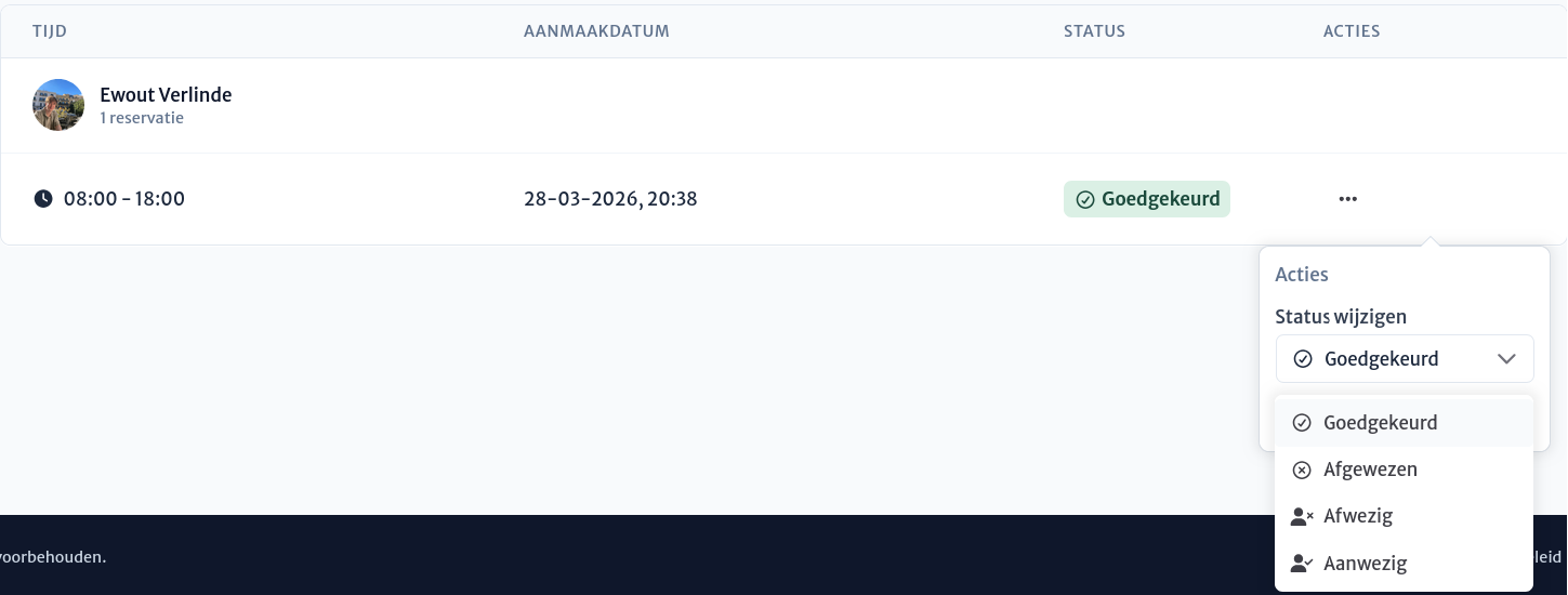 Afbeelding: Acties op reservaties